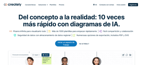 Creately.com - Inteligencia Artificial (IA) - inteligenciaartificialia.blog