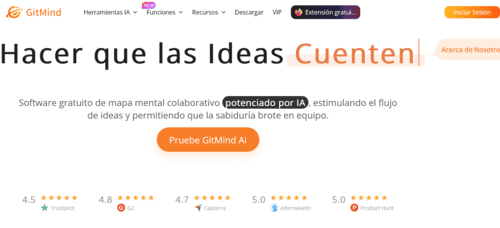 GitMind.com - Inteligencia Artificial (IA) - inteligenciaartificialia.blog